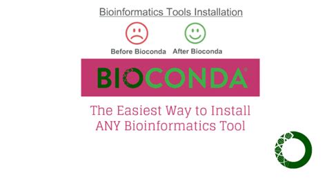 bioconda installation|conda install bioconductor.